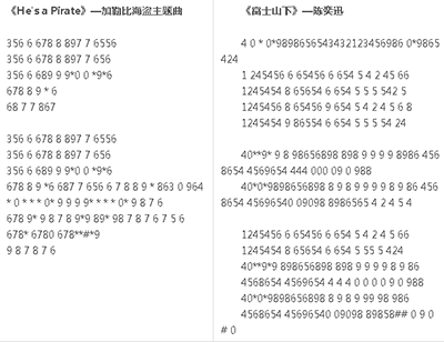 iOS8越狱后怎么将拨号键音改成钢琴音5