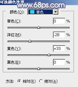 Photoshop打造甜美的深秋橙红色铁轨人物图片14