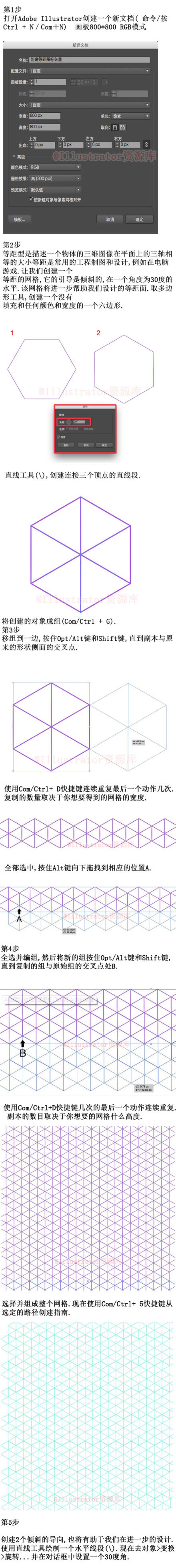 巧用Illustrator设计创建等边距矢量图标2