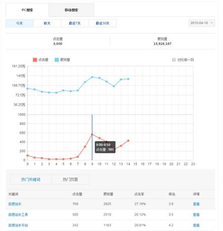 百度移动搜索取消referer，流量与关键词工具升级在即1