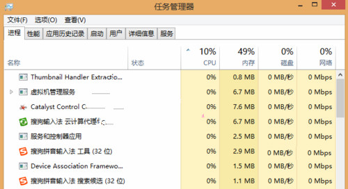 Win7系统程序运行少CPU使用率高该怎么办1