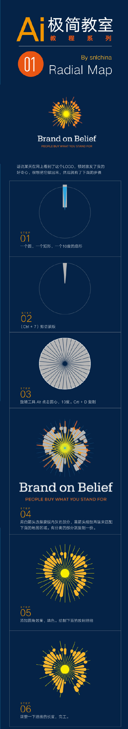 3个简单粗暴Illustrator极简设计教室1