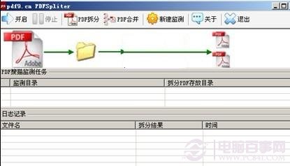 PDF文件不能打印怎么办？2