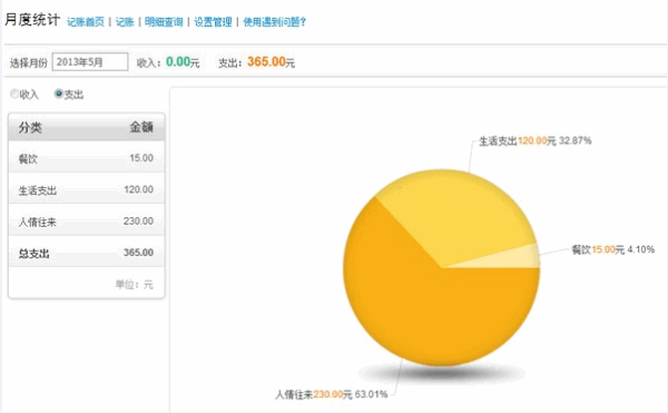 支付宝记账统计查询的操作流程2