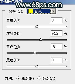 Photoshop给荷塘边的人物加上暗调晨曦暖褐色15