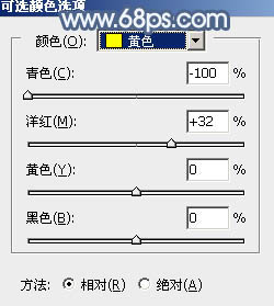 Photoshop打造古典暗蓝色秋季外景人物图片12