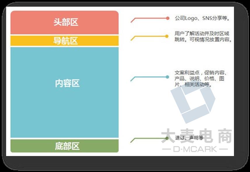 卖爆了！“双旦”节日营销到底如何卖到爆？6