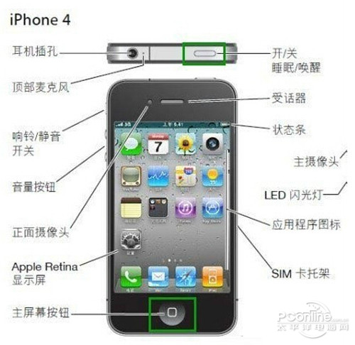 iphone开机故障教程6