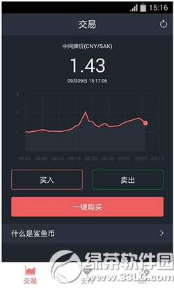 鲨鱼理财怎么用1