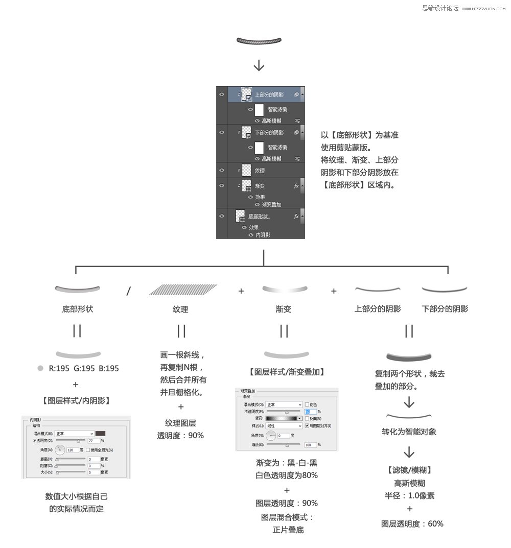 Photoshop绘制立体逼真的玻璃奶瓶教程6