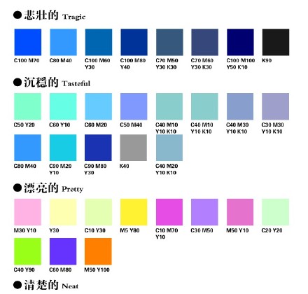 一组实用棒呆的CMYK设计印刷常用色谱表2