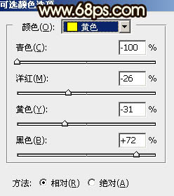 Photoshop给草原人物图片加上大气的黄褐色霞光3