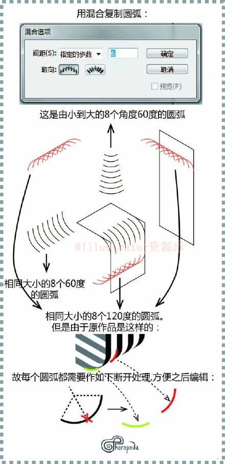 Illustrator绘制设计超棒线条立体标志3