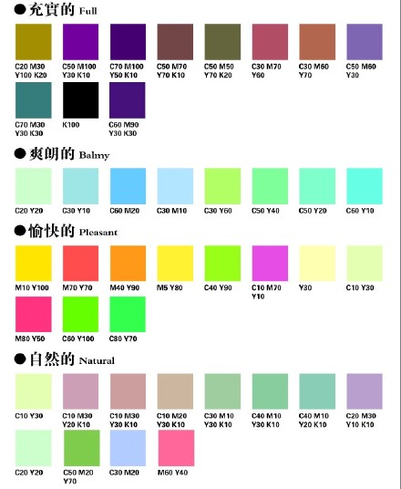 一组实用棒呆的CMYK设计印刷常用色谱表8