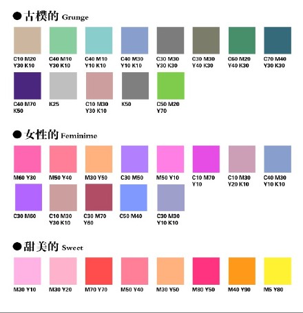一组实用棒呆的CMYK设计印刷常用色谱表3