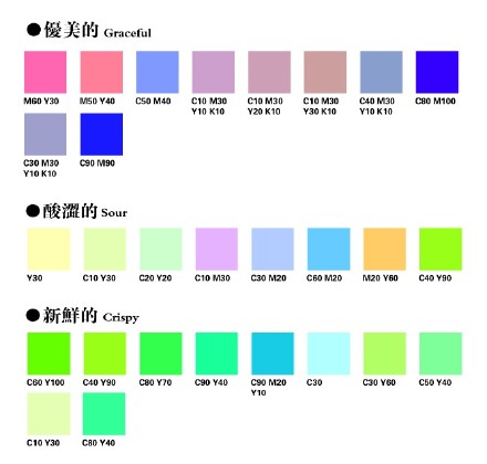 一组实用棒呆的CMYK设计印刷常用色谱表7