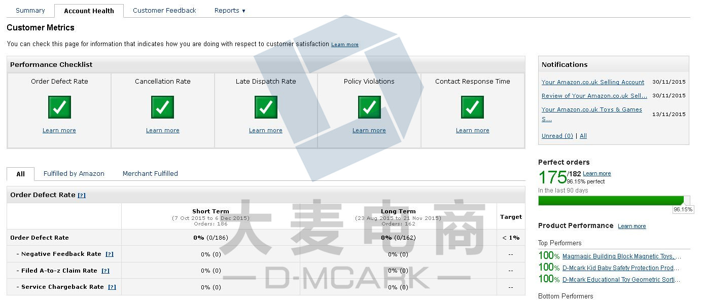 亚马逊代运营：跨境电商最头疼的账户安全问题2