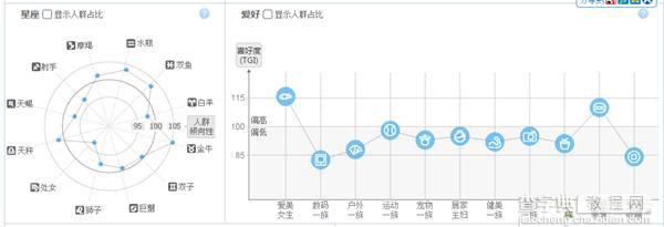 教你怎么在淘宝赚到钱2