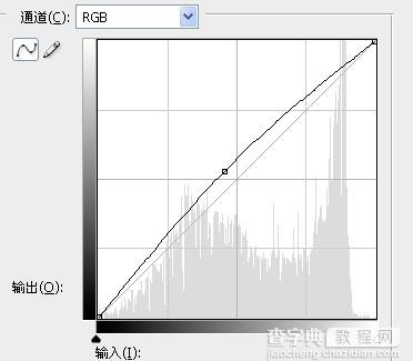 PS修饰偏红人物照片6