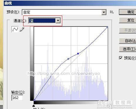 Photoshop给室内烛光人像增加亮度及对比度21