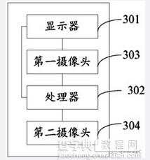 努比亚My布拉格双摄像头好用吗2