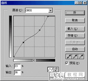 图片合成:鼠标车的制作14