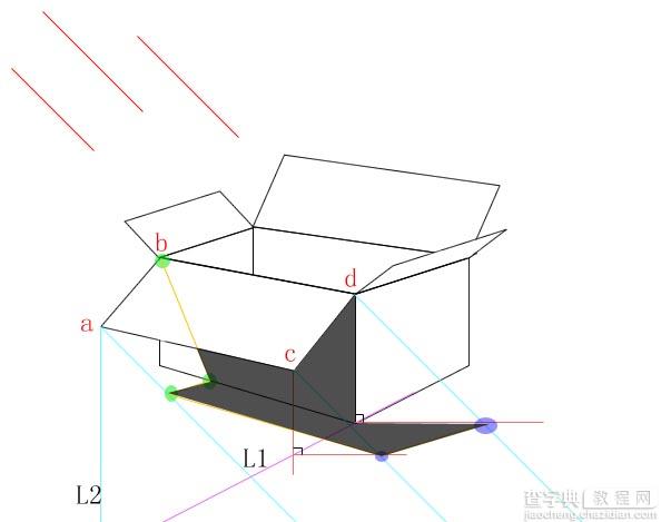 图解物体阴影的制作方法10