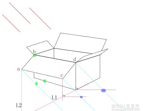 图解物体阴影的制作方法8