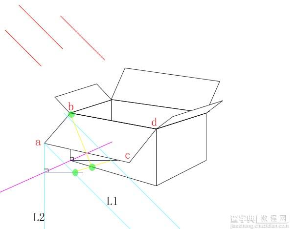 图解物体阴影的制作方法7