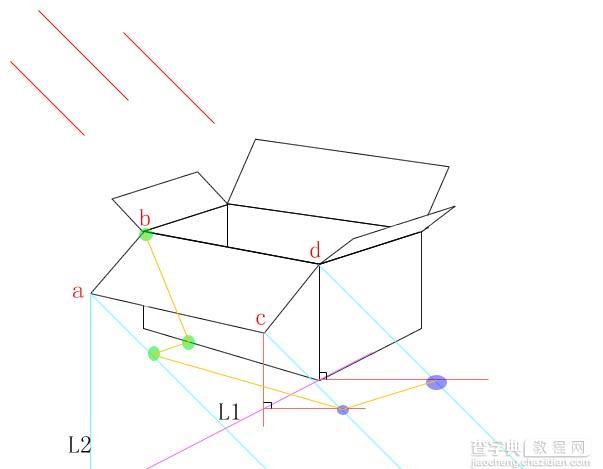 图解物体阴影的制作方法9