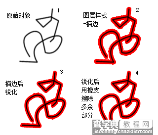 photoshop操作中常见的锯齿问题14