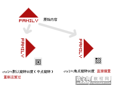 photoshop操作中常见的锯齿问题5