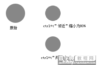 photoshop操作中常见的锯齿问题1