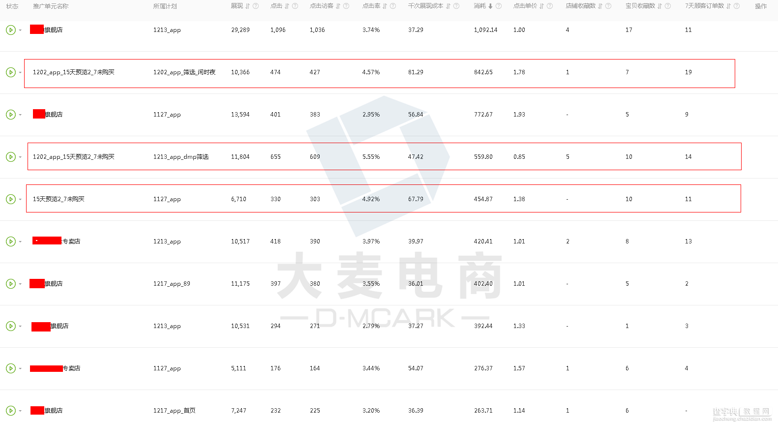 直通车与砖石展位结合，1+1可以大于2！2