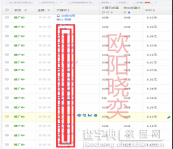 直通车技巧大拼盘----【欧阳】带你嗨爆年货节10