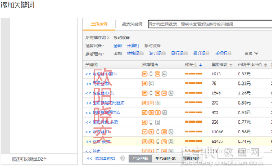 直通车技巧大拼盘----【欧阳】带你嗨爆年货节8