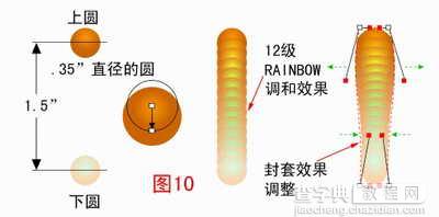 CorelDraw绘制蝴蝶10