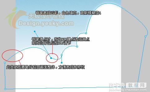 Fireworks绘制卡通海景画2