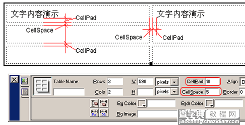 Dreamweaver中精细化你的表格外观1