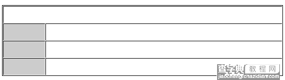 Dreamweaver中精细化你的表格外观15