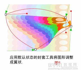 CorelDraw绘制蝴蝶5