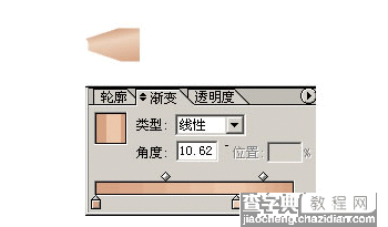 Fireworks绘制彩色铅笔3