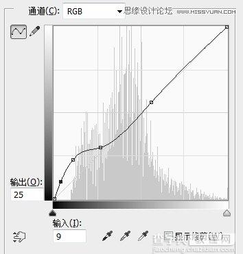 通过实例解析Photoshop曲线工具使用技巧11