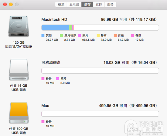 低配版Mac mini 2014机械硬盘换ssd图解35