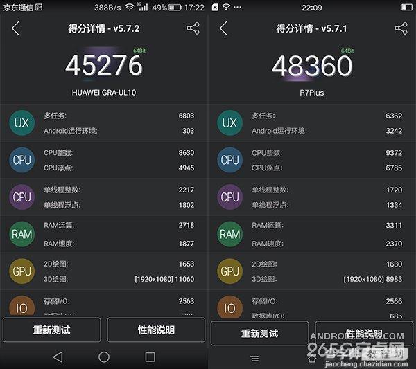 OPPO R7 Plus和华为P8对比评测26