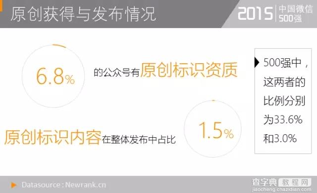 中国微信500强，文案10万+阅读量怎么做到的？13