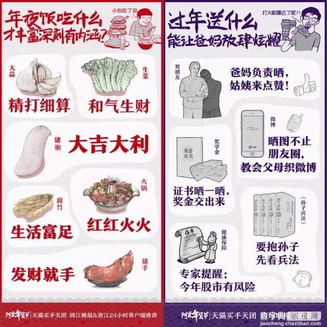 迎新年广告文案策划：年味到底什什么味？6