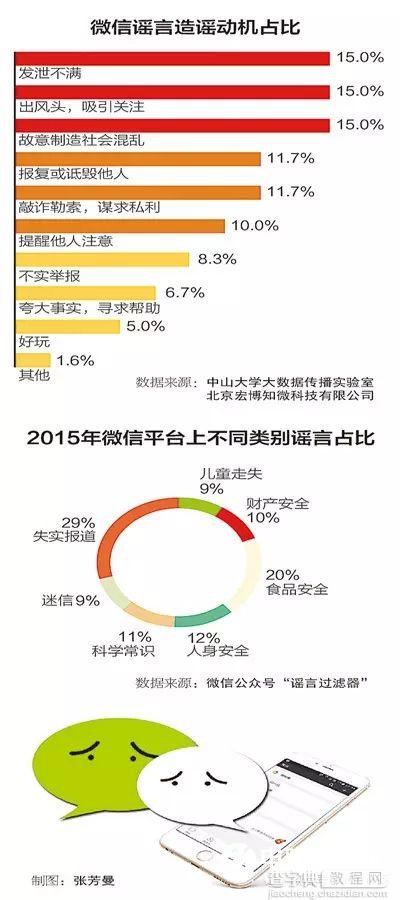 微信红包怎么撤回来3