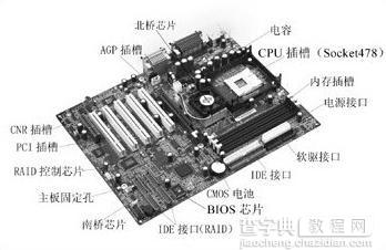 主板短路导致故障1