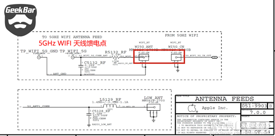 iPhone6s背后的白带有什么用？4